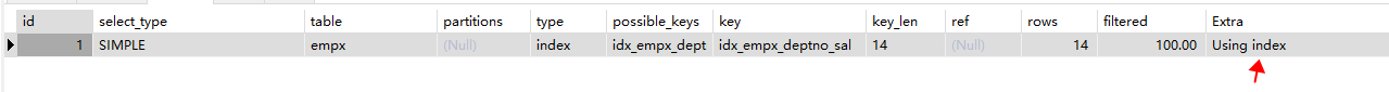 使用了idx_empx_deptno_sal索引