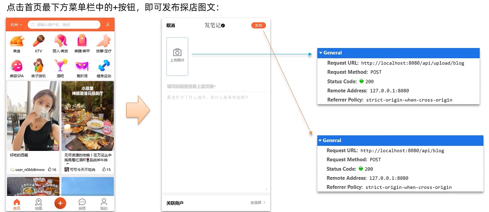 发布探店笔记