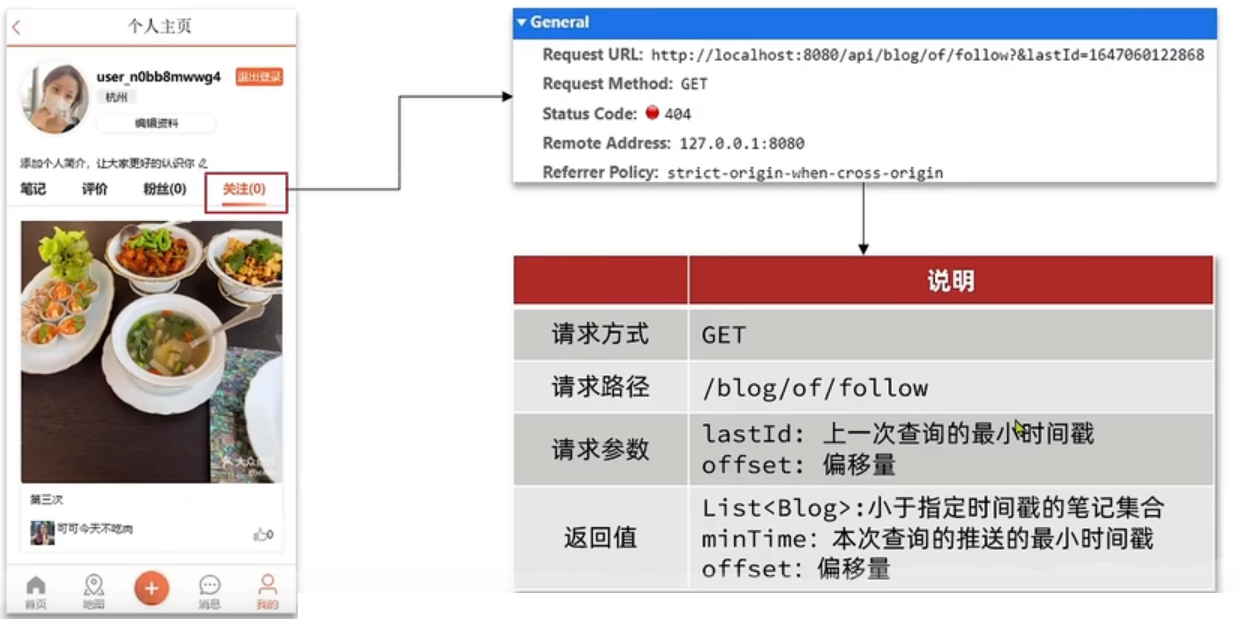 实现分页查询收邮箱