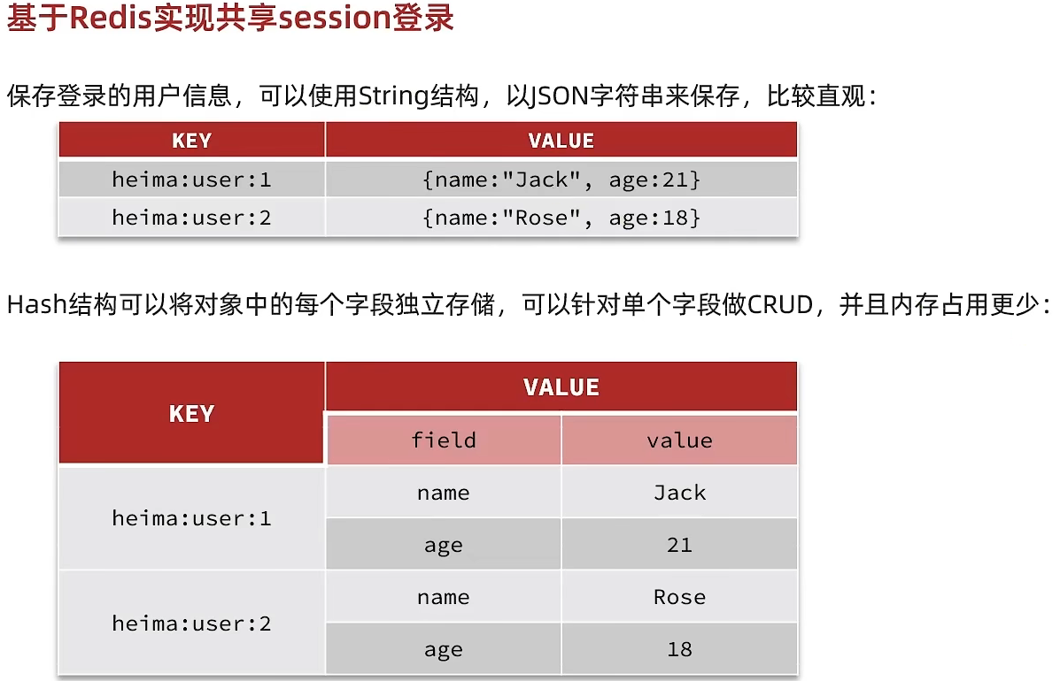 设计key的结构