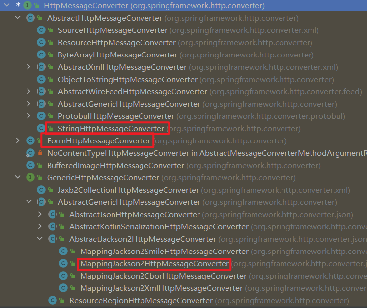 HttpMessageConverter的实现类